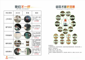 大力士生物质燃烧机:操作自动化助力工业供热