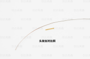 0.03 芯片测试弹簧非标定制,微型 pogo‑pin 探针